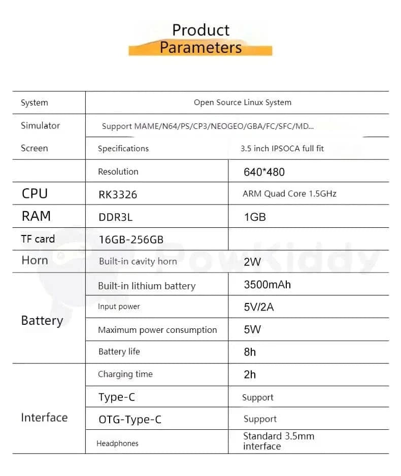 x Retro Gaming Console – Play Classic Games Anywhere