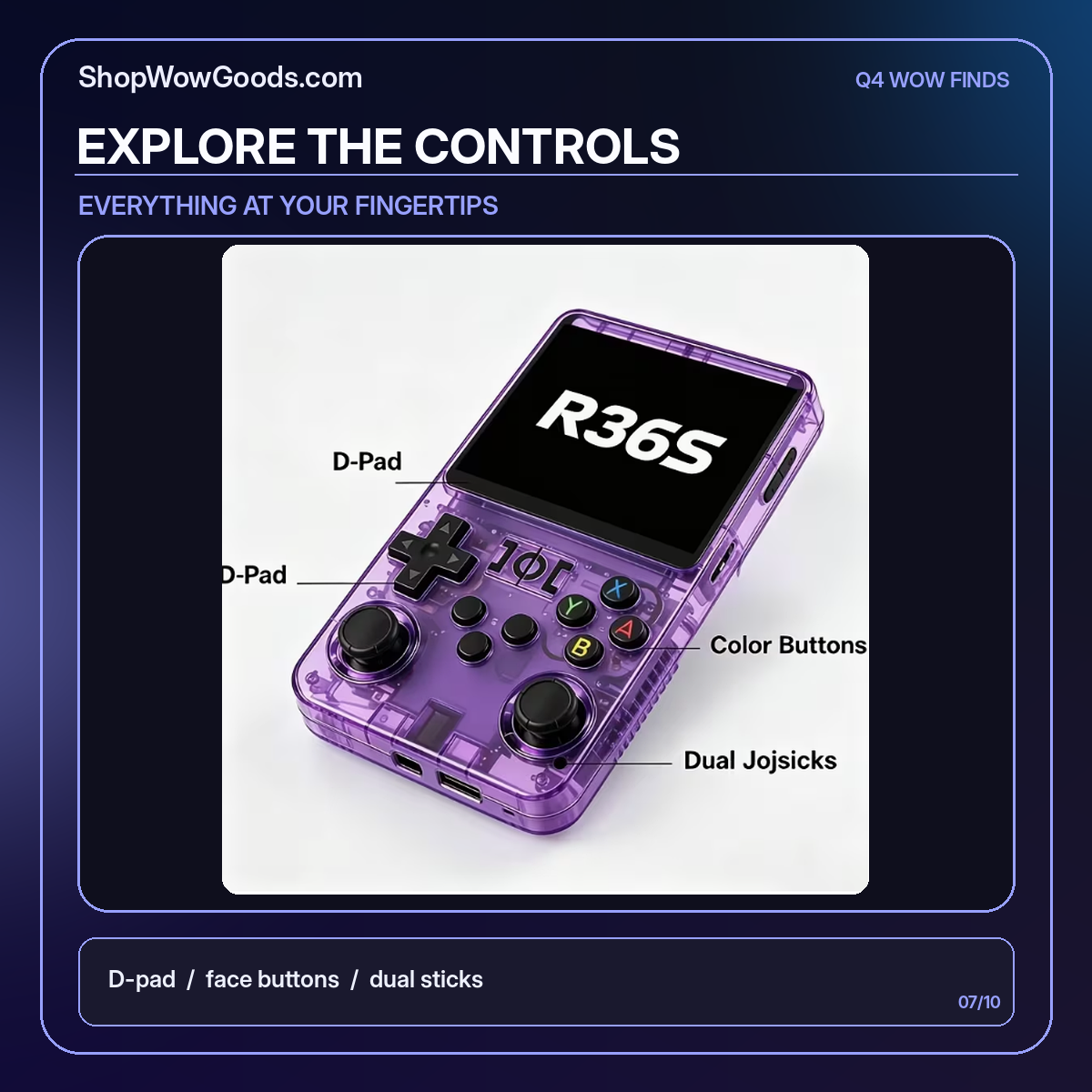 Retro Gaming Console – Play Classic Games Anywhere