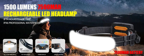 x Ultra-Bright USB Rechargeable LED Headlamp – Motion Sensor