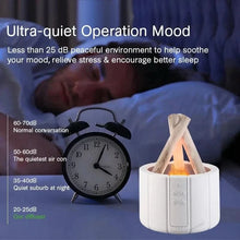 x Simulated Flame Aromatherapy Diffuser – Relaxing & Stylish