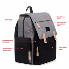 WOW GOODS !! LAND Mommy Diaper Bags Landuo Mother Large Capacity Travel Nappy Backpacks with  Changing Mat Convenient Baby Nursing Bags
