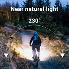 x Ultra-Bright USB Rechargeable LED Headlamp – Motion Sensor