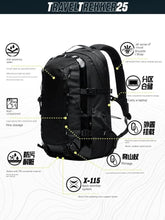 WOW GOODS !! Luggage Bag Rugged Travel Backpack