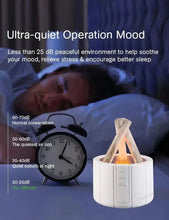 x Simulated Flame Aromatherapy Diffuser – Relaxing & Stylish