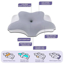 x Orthopedic Memory Foam Pillow – Butterfly Shape for Neck Support