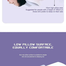 x Orthopedic Memory Foam Pillow – Butterfly Shape for Neck Support