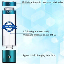 x Green Kit Portable Hydrogen Water Bottle – Infuse Your Water with Benefits