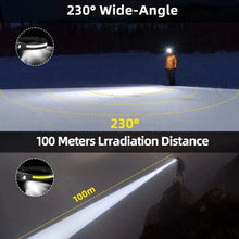 x Ultra-Bright USB Rechargeable LED Headlamp – Motion Sensor