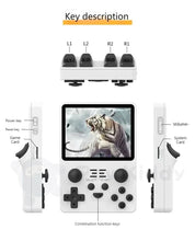 x Retro Gaming Console – Play Classic Games Anywhere