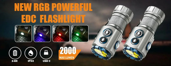 x Ultra-Bright USB Rechargeable LED Headlamp – Motion Sensor