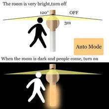 x Home & Garden Minimalist LED Wooden Night Light – USB Powered
