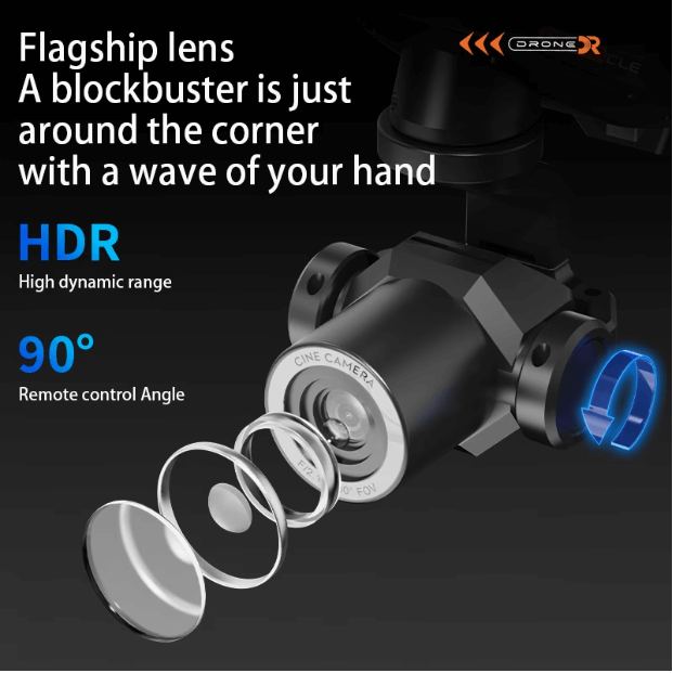 4K HD FPV Drone w/ 4.5” Screen Remote, Digital Transmission, Brushless Motors + 3 Batteries