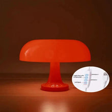 WOW GOODS !! Baby & Child usb plug-Orange / Tricolor dimming / CHINA Mushroom Table Lamp Hotel BedRoom Lighting Desk Lamp Bedside Lamps Decoration Lighting Lamp Modern Minimalist Desk Light