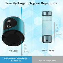 x Green Kit Portable Hydrogen Water Bottle – Infuse Your Water with Benefits